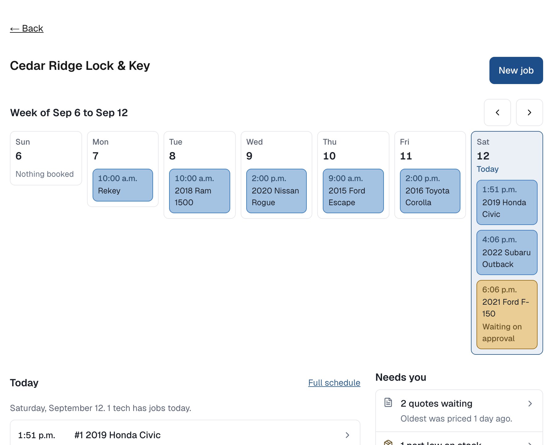 Keyway's dashboard for a shop called Cedar Ridge Lock & Key: a week strip with jobs booked on five days, today's appointments listed underneath with the customer and the assigned tech, and a Needs you panel showing one quote waiting and one part low on stock.